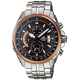 Часы CASIO EFR-501D-1AVEF Часы CASIO EFR-501D-1AVEF