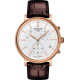 Часы TISSOT T122.417.36.011.00
